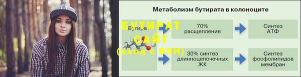 ешки Балахна